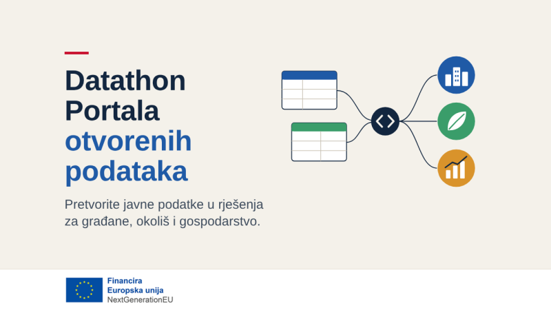Datathon Portala otvorenih podataka...