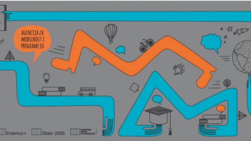 Poziv za sudjelovanje na virtualnom...